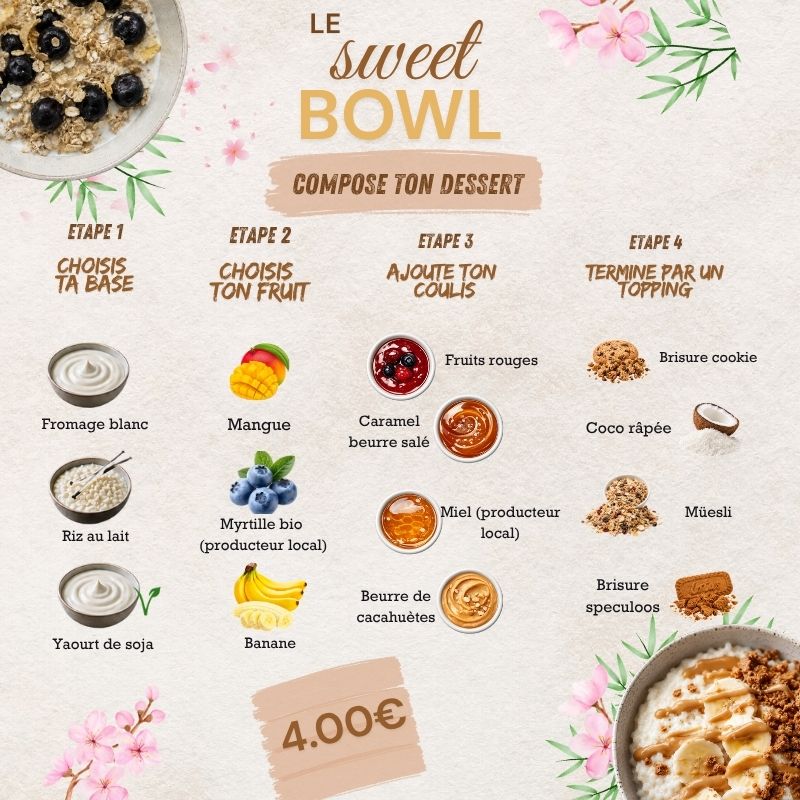 La suggestion de juillet le "Sweet Bowl"
